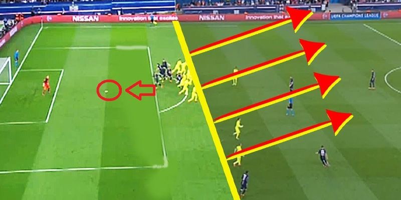 Các Lỗi Việt Vị Và Cách Trọng Tài Xác định